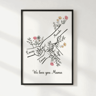 Personalized Family Hands Print for Mom – Birthday or Mother’s Day Gift