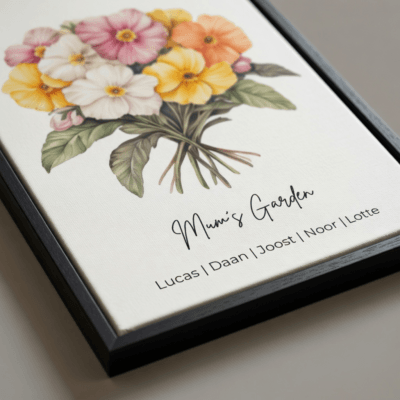 Custom Birth Flower Wall Art – Birthday or Mother’s Day Gift for Mom - Image 3